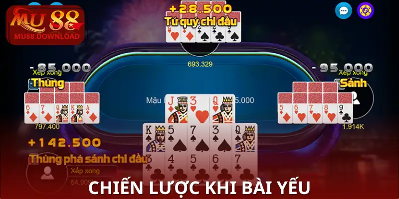 Chiến lược khi bài yếu